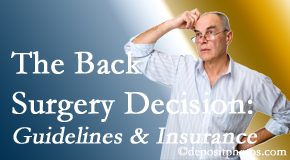Dr. Hoang's Chiropractic Clinic realizes that back pain sufferers may choose their back pain treatment option based on insurance coverage. If insurance pays for back surgery, will you choose that? 