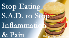 Montreal chiropractic patients do well to avoid the S.A.D. diet to reduce inflammation and pain.