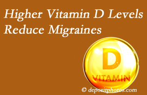 Dr. Hoang's Chiropractic Clinic shares a new study that higher Vitamin D levels may reduce migraine headache incidence.
