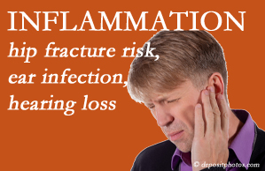 Dr. Hoang's Chiropractic Clinic recognizes inflammation’s role in pain and presents how it may be a link between otitis media ear infection and increased hip fracture risk. Interesting research!