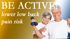 Dr. Hoang's Chiropractic Clinic shares the relationship between physical activity level and back pain and the benefit of being physically active.  