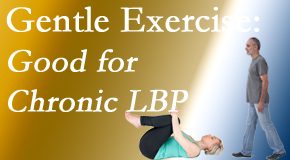 Dr. Hoang's Chiropractic Clinic shares new research-reported gentle exercise for chronic low back pain relief: yoga and walking and motor control exercise. The best? The one patients will do. 