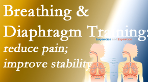 Dr. Hoang's Chiropractic Clinic describes spine stability and how new research shows that breathing and diaphragm training help with back pain.