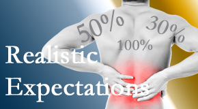 Dr. Hoang's Chiropractic Clinic treats back pain patients who want 100% relief of pain and gently tempers those expectations to assure them of improved quality of life.