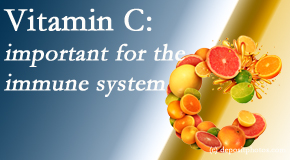 Dr. Hoang's Chiropractic Clinic shares new stats on the importance of vitamin C for the body’s immune system and how levels may be too low for many.