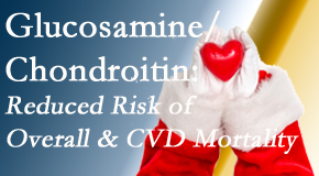 Dr. Hoang's Chiropractic Clinic presents new research supporting the habitual use of chondroitin and glucosamine which is shown to reduce overall and cardiovascular disease mortality.