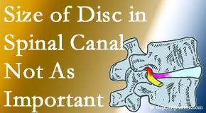 Dr. Hoang's Chiropractic Clinic presents new research that again states that the size of a disc herniation doesn’t matter that much.