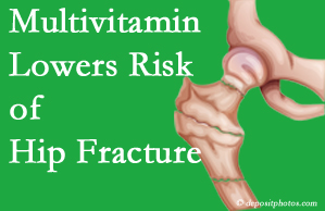 Montreal hip fracture risk is decreased by multivitamin supplementation.