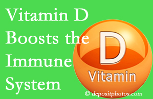 Correcting Montreal vitamin D deficiency increases the immune system to ward off disease and even depression.